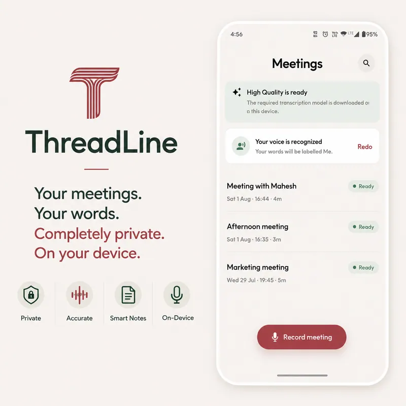 Threadline